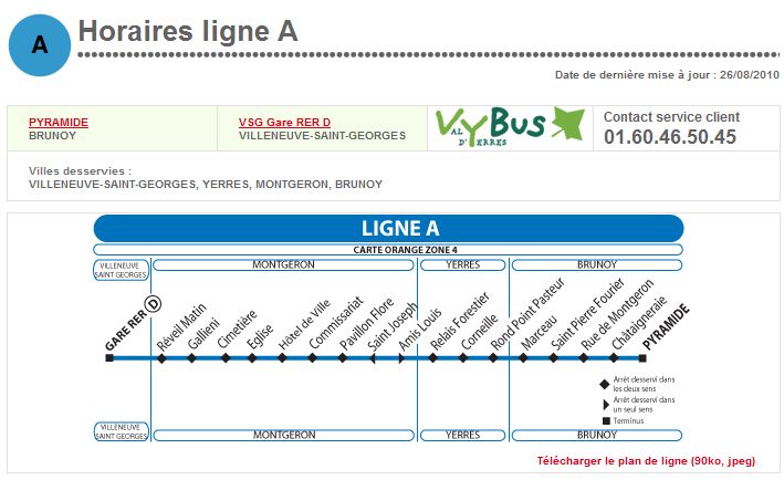 Plan d'accès